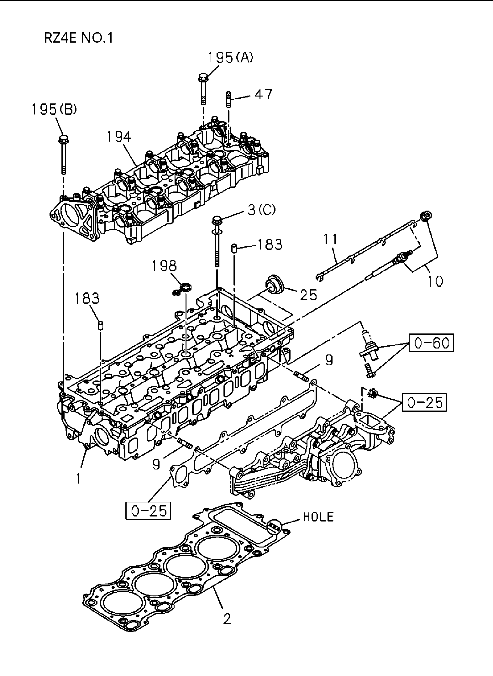 Partial Engine